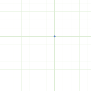Dask pattern search example